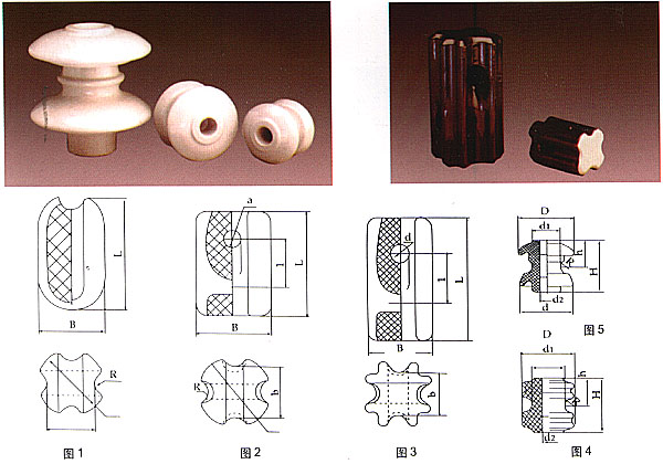 低压线路用碟式瓷绝缘子和拉紧瓷绝缘子