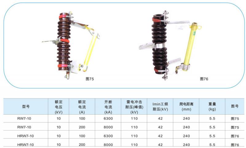 (H)RW7型跌落式熔断器