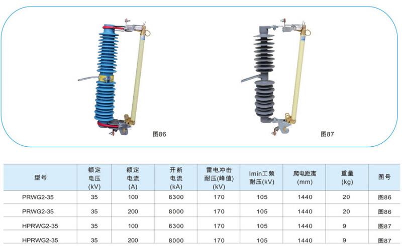 (H)PRWG2型跌落式熔断器