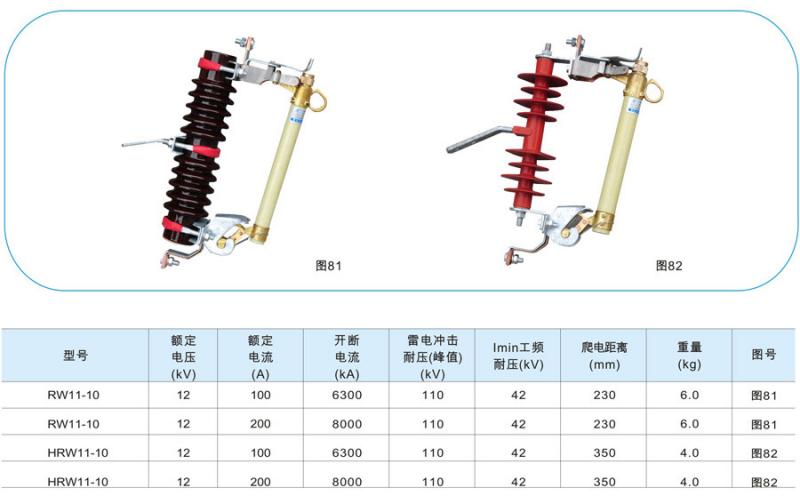 HRW11型跌落式熔断器